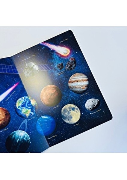 Minik: Benim İlk Uzay Kitabım - M. Sacide Kafalı 3 - 5 Yaş için Eğlenceli Bilgi