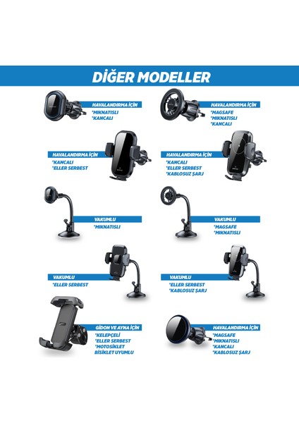Güçlü Mıknatıslı Vantuzlu Araç Içi Telefon Tutucu - Vakumlu Akrobat Araba Telefon Tutacağı
