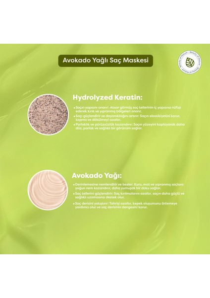 Avokado Yağlı Saç Maskesi - Avocado Oil Hair Care Mask modelleri