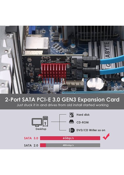 Pcıe - 2 Bağlantı Noktalı Sata 3.0 6 Gbps SSD Adaptörü Pcı-E Pcı Express (Yurt Dışından) modelleri