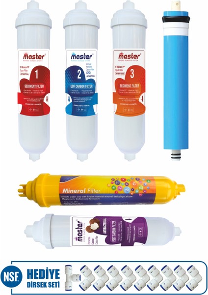 Master 14 Aşamalı RO Membranlı Multimineralli Filtre Seti