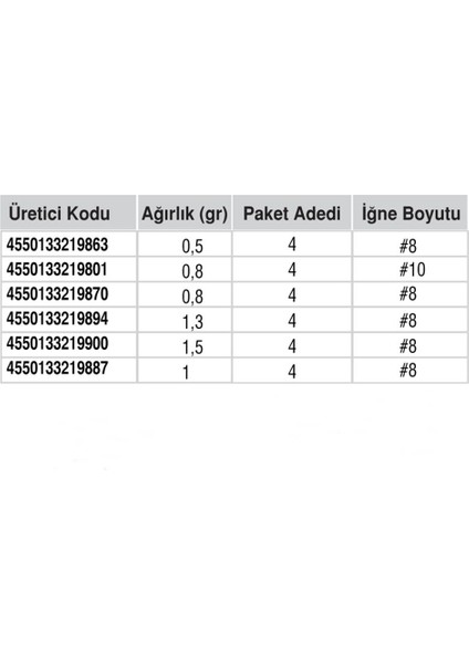 Gekkabijin Ajing Jig Head Ss Iğne No:12-1,3 gr modelleri