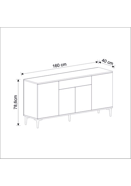 Landi Ofis Takımı 3' Lü Set indirimleri