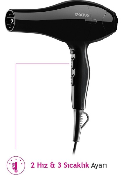 Saç Kurutma Cihazı, Güçlü ve Hızlı Kurulama, Hafif ve Kullanışlı