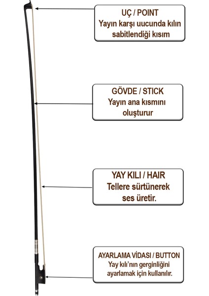 MVB-450 Pro 4/4 Karbon Fiber Profesyonel Keman Yayı Yüksek Kaliteli Tam Boy modelleri