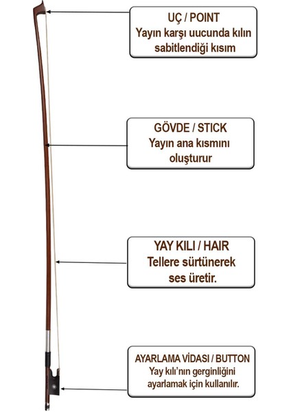 MVB-440 Pro 4/4 Brezilya Ağacı Profesyonel Keman Yayı Kaliteli Tam Boy modelleri