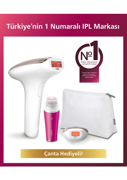 Lazer Epilasyon ve Temizlik Cihazı Seti, Çanta ve Yüz Temizleme Hediyesi