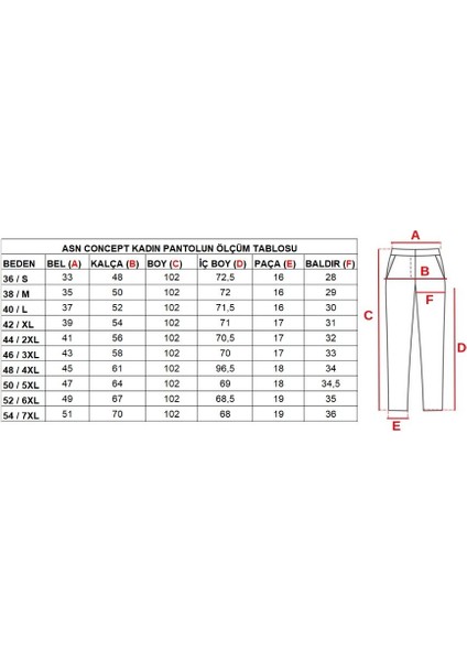 Kadın Bordo Renk Çift Biyeli Eşofman Altı (Büyük Beden Seçeneğiyle) fırsatları
