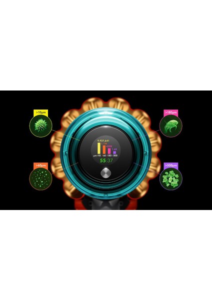 DYSON V15 Detect Hepa Kablosuz Süpürge Ithalatcı Garantili modelleri