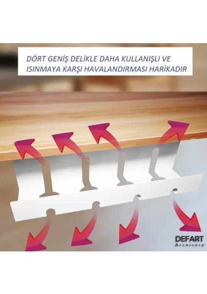 Kablo Yönetim Rafı Masa Altı Kablo Yönetim Tepsisi Masa Altı Beyaz Kablo Düzenleyicisi modelleri