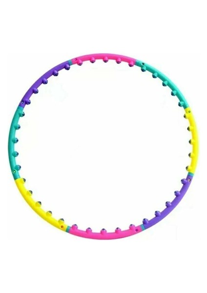 ındispensablely masaj bilyeli modelleri