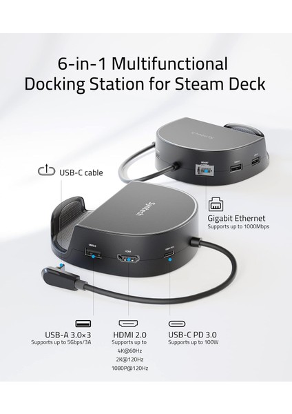 Mini Dock – Steam Deck / Steam Deck OLED / Rog Ally Uyumlu 6’sı 1 Arada Docking Station | HDMI 2.0 4K@60Hz, Gigabit Ethernet, 3× USB 3.0, Pd Şarj Destekli Yuvarlak Mini Dock