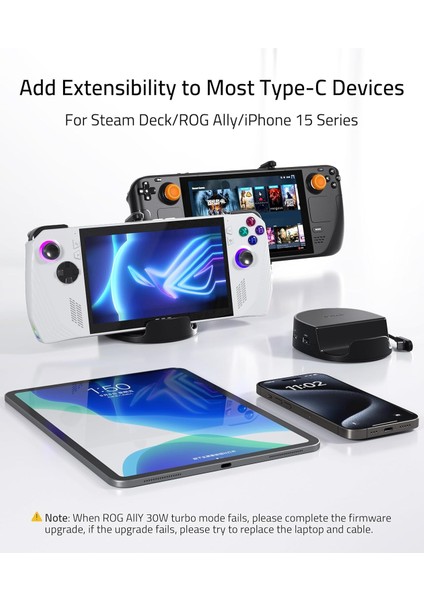 Mini Dock – Steam Deck / Steam Deck OLED / Rog Ally Uyumlu 6’sı 1 Arada Docking Station | HDMI 2.0 4K@60Hz, Gigabit Ethernet, 3× USB 3.0, Pd Şarj Destekli Yuvarlak Mini Dock fiyatları
