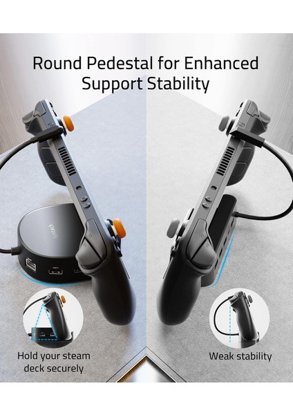 Mini Dock – Steam Deck / Steam Deck OLED / Rog Ally Uyumlu 6’sı 1 Arada Docking Station | HDMI 2.0 4K@60Hz, Gigabit Ethernet, 3× USB 3.0, Pd Şarj Destekli Yuvarlak Mini Dock indirimleri