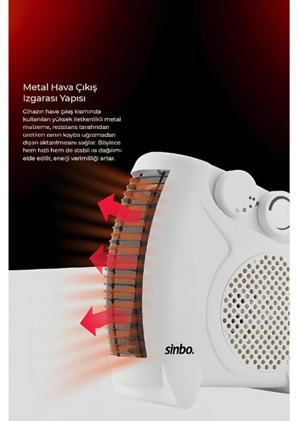 Fanlı Isıtıcı Soba fırsatları