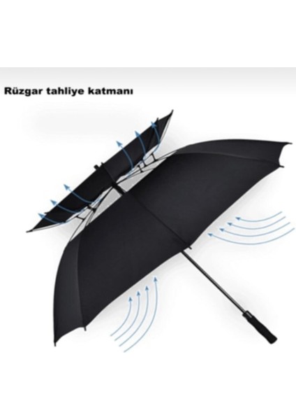 Ultra Lux Protokol Semsıye indirimleri