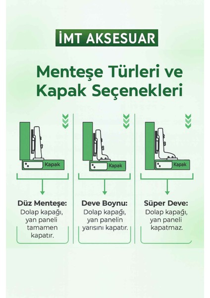 Frenli Pistonlu Düz Mobilya Mutfak Dolap Kapağı Menteşesi (4 Adet) indirimleri