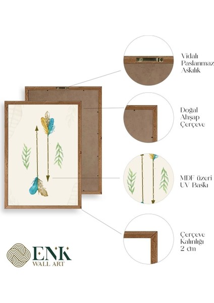 Çiçekli Desenler Üçlü Ahşap Çerçeveli Tablo fırsatları