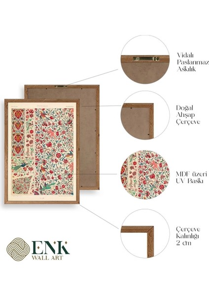 Desen Ahşap Çerçeveli Tablo fırsatları