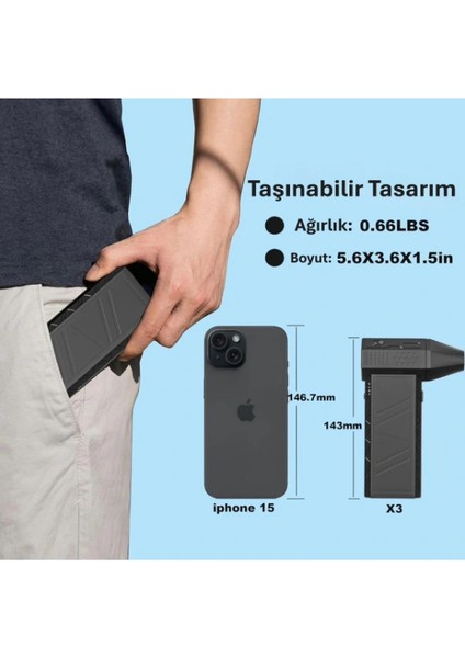 Taşınabilir Kompakt Jet Fan ( Lisinya ) modelleri