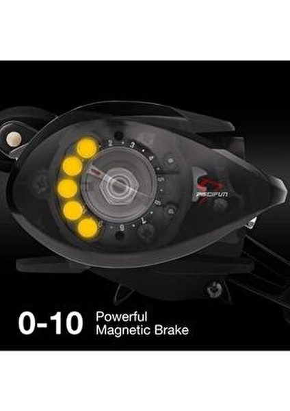 AE2000 Baitcasting Sağ El Çıkrık 7:2:1 Olta Makinesi Motoru Paslanmaz Çelik Özellikli