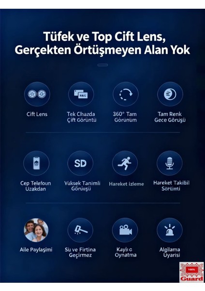 SC03(WIFI) 6mp,güvenlik Kamerası – Iç ve Dış Mekan Kullanımına Uygun, Iki Yönlü Sesli Interkom, Hareket ve Sesli Uyarılar, Gece Görüş Özelliği, Tf Kartları ve Bulut Depolama Desteği.