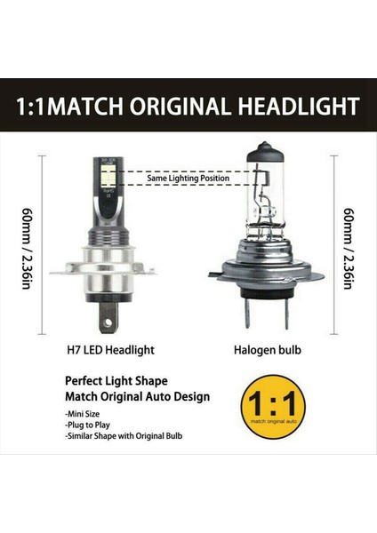20PCS H7 12SMD LED Fog Fog Tanbus Puslum Dönüşümü 1000LM 6000K Beyaz Işık Hata Bildirimli Kanbus Ampul Ön Sis Lambası Ampul (Yurt Dışından) modelleri