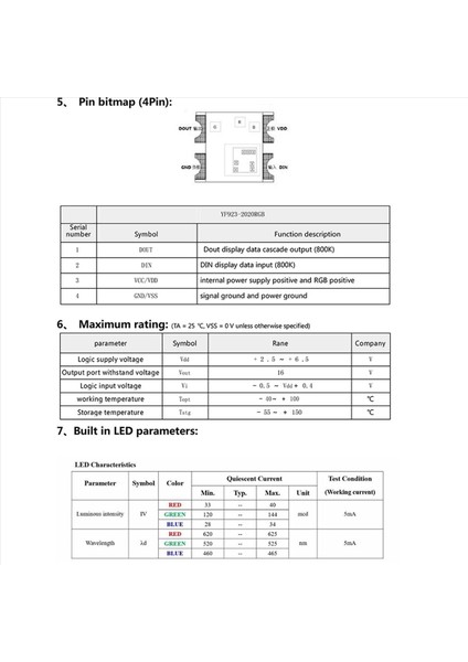 300PCS DC5V WS2812 2020 LED Chip Mini Smd Adreslenebilir Dijital Rgb LED Şerit Ekranı Için Tam Renkli LED Piksel (Yurt Dışından) indirimleri