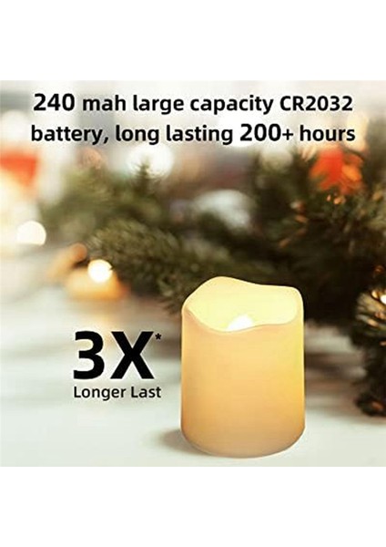 Alevsiz Dileyen Mumlar Pilleri Olan 24 Mum Cadılar Bayramı ve Noel Dekorasyonu Için Uygun (Yurt Dışından) fiyatları