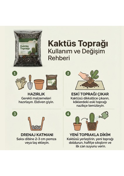 Kaktüs Toprağı (5 Litre) Organik Cocopeat Perlit Pomza Karışımlı Kaktüs ve Sukulent Toprağı Toprak modelleri