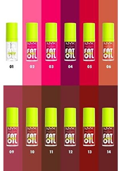 Fat Oil Lip Drip Parlatıcı Dudak Yağı - Sprinkle Sprinkle Parlak Bitişli 4.8 ml