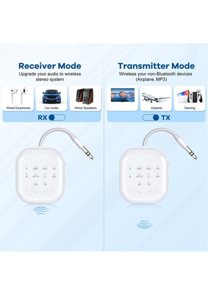Aptx-Uyumlu Bluetooth 5.3 Alıcı Yüksek Tanımlayıcı Yüksek Gizli Kablosuz Ses Adaptörü Uçaklar/tv/araba Için (Yurt Dışından) fırsatları