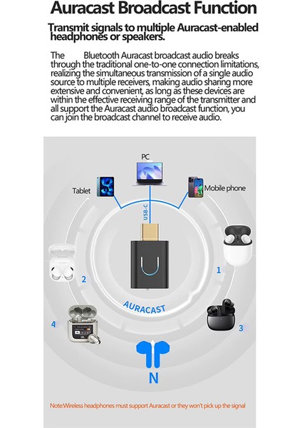Tebe Le Audio Lc3 Bt 5.4 Audio Verici Aptx-Ll/hd Tip-C Pc Tv Ps4/5 Için Auracast ile Kablosuz Stereo Müzik Adaptörü (Yurt Dışından) fırsatları
