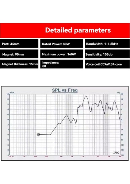 Taşınabilir Ses Tiz Ses Hoparlör Titanyum Film Tweeter Sürücüsü 80W 34 Çekirdek 90 Manyetik Tweeter Sürücüsü Ev Sineması Için (Yurt Dışından) fiyatları