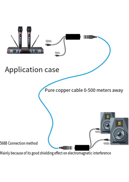 1paır Xlr Ağ Kablosu Genişletici Erkek/kadın 300M 4 Kanal Ağ Sinyali Genişletici (Yurt Dışından) fiyatları
