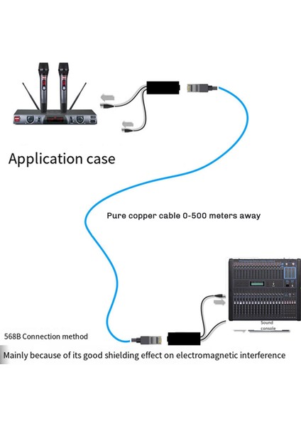 1paır Xlr Ağ Kablosu Genişletici Erkek/kadın 300M 4 Kanal Ağ Sinyali Genişletici (Yurt Dışından) modelleri