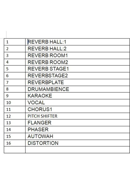 DSP16 Echo Gecikme Kontrol Etkisi Için Dijital Yankı Devre Modülü Mikrofon Karıştırıcı Ses 16 Tür Efekt (Yurt Dışından) fırsatları