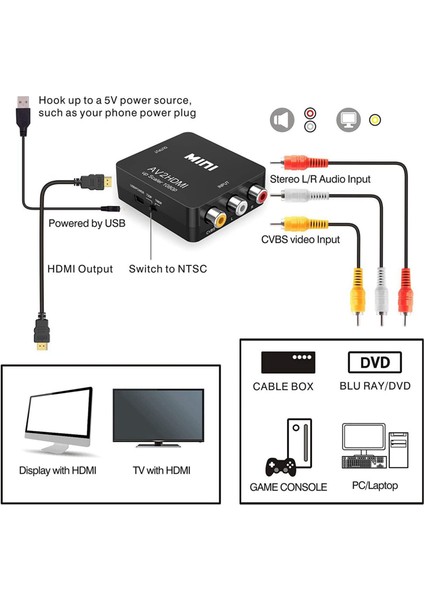 Rca - Hdmı, Av - HDMI Dönüştürücü, 1080P Mini Rca Cvbs Video Ses Dönüştürücü Adaptör Pal/ntsc Tv/pc/ps3/stb/xbox Vhs (Yurt Dışından) fırsatları