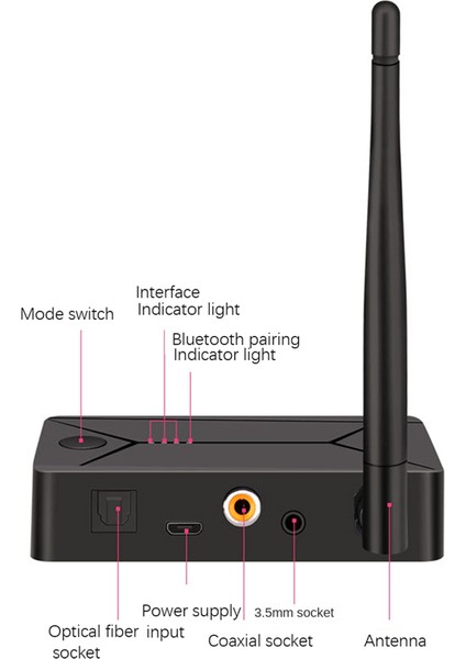 Dc 5V Kablosuz Audio Bluetooth 5.0 Verici Adaptör 3.5mm Koaksiyel Optik Fiber Giriş Tv Pc Kulaklık Kulaklığı (Yurt Dışından) fiyatları