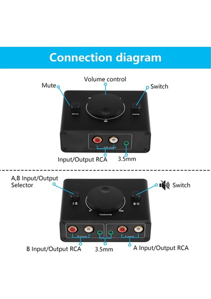3,5mm Rca Stereo Iki Düzenli Ses Anahtarlayıcı 1&#39;de 2 Veya 2&#39;den 2&#39;si Çıkış 3,5mm 2rca Ses Değiştirici Sessiz Düğmeli (Yurt Dışından) fırsatları