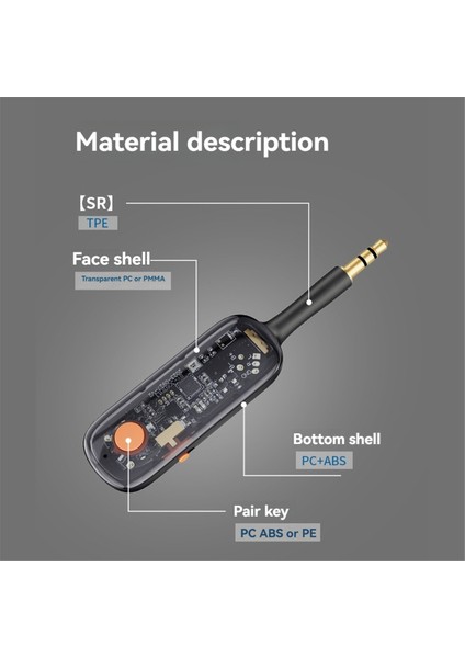 Bluetooth 5.3 Ses Alıcı Verici Aux Mikro Stereo Müzik Kablosuz Adaptörü Kulaklıklar Için Pc Tv Araba Hoparlörleri (Yurt Dışından)