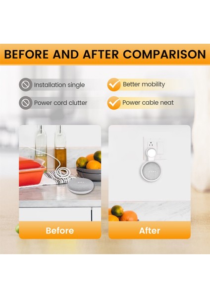 Google Nest Mini Duvar Braketi Ikinci Nesil Soket Askılı Askı Braketi-Beyaz Için Google Audio Için Uygun 2pcs (Yurt Dışından) indirimleri