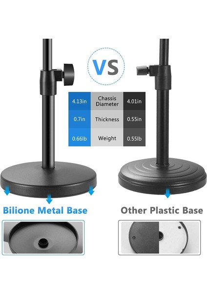 Masaüstü Mikrofon Tutucu, Mikrofon Klipsli, Cep Telefonu Tutucusu, 5/8inç Erkek - 3/8inç Kadın Metal Adaptör (Yurt Dışından) modelleri