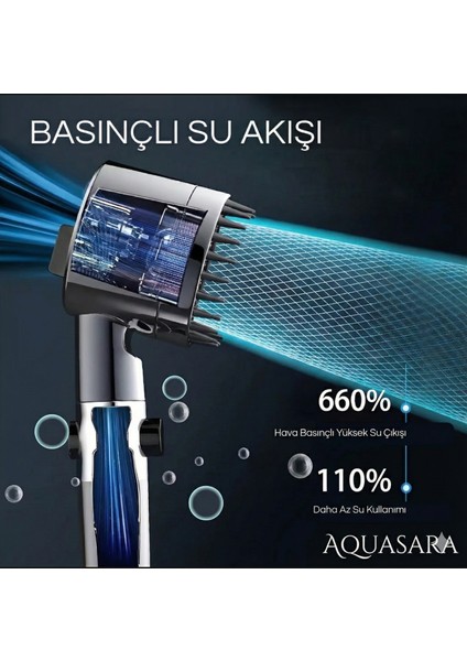 2 Adet Filtreli Duş Başlığı Klor ve Kireç Önleyici, Yüksek Basınçlı fiyatları