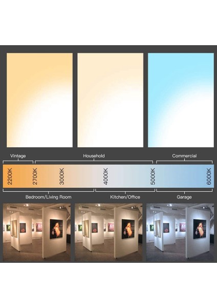 12W G9 LED Ampul Sıcak Beyaz 3000K Halojen 100W Ampul 360 ° Geniş Işın Açısı Dimlenemez 1100 Lümen 5 Adet (Yurt Dışından) indirimleri