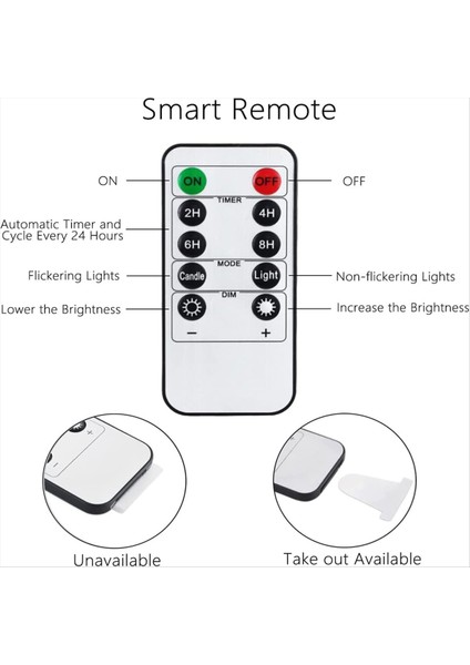 LED Titreşim Alevsiz Mumlar Şarj Edilebilir Mum Uzaktan Kumandalı Gerçek Balmumu Mumları Lambası Parlak (Yurt Dışından) fiyatları