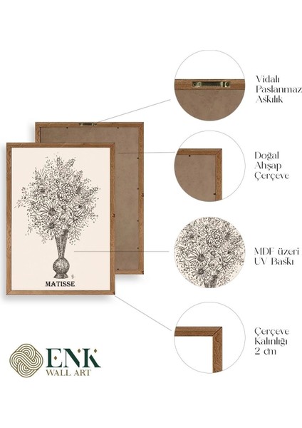 Matisse Ahşap Çerçeveli Tablo 23 x 30 fırsatları