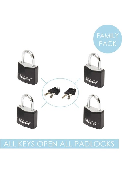 Küçük Asma Kilitler [anahtar] [4'lü Set] [eşzamanlı Kilitleme] 9120EURQBLKNOP - Sırt Çan modelleri