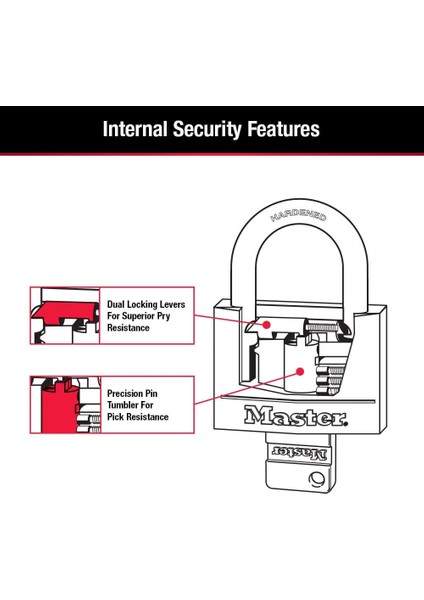 141Q Kapaklı Alüminyum Anahtarlı Asma Kilit, 4'lü Paket, Siyah indirimleri