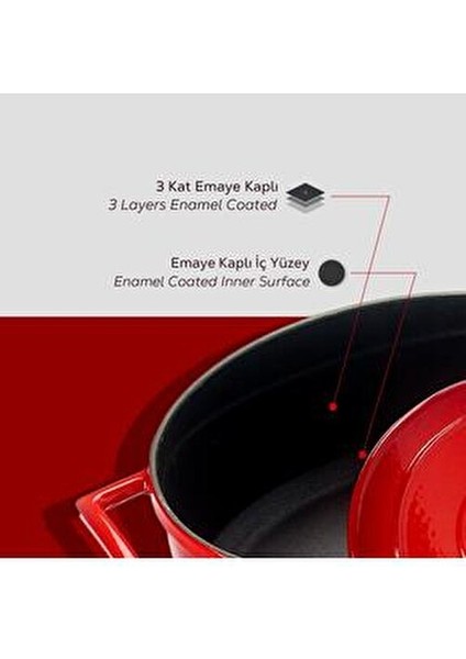 Döküm Kırmızı 22 Cm Derin Tencere Emaye Kaplama ile Şık Tasarım Sunuyor